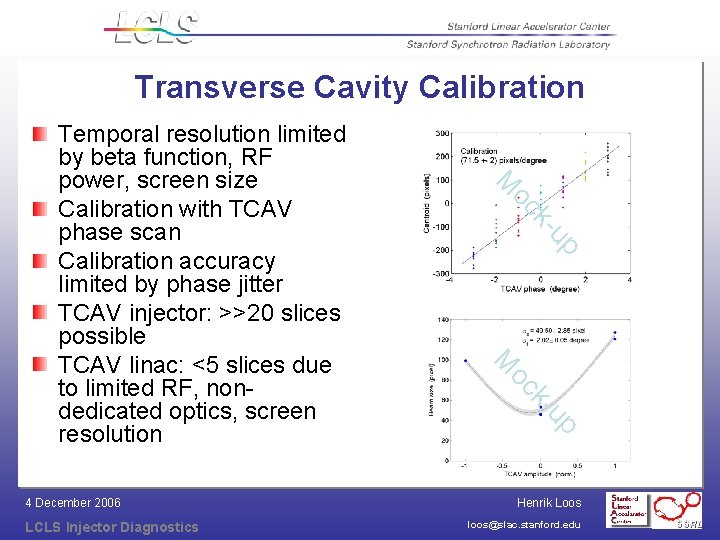 Transverse Cavity Calibration p -u k oc up koc LCLS Injector Diagnostics M 4