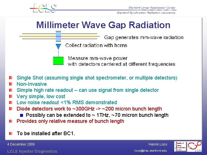 Millimeter Wave Gap Radiation Single Shot (assuming single shot spectrometer, or multiple detectors) Non-Invasive