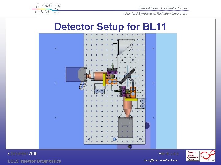 Detector Setup for BL 11 4 December 2006 LCLS Injector Diagnostics Henrik Loos loos@slac.