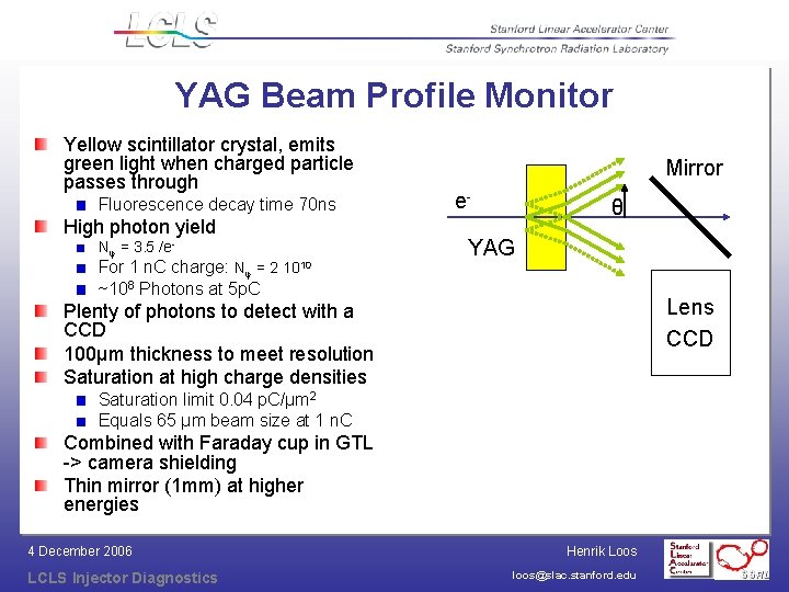 YAG Beam Profile Monitor Yellow scintillator crystal, emits green light when charged particle passes