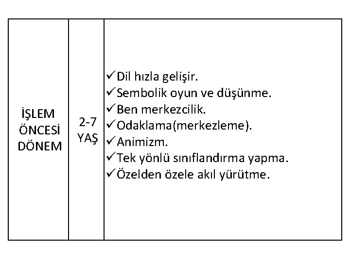 üDil hızla gelişir. üSembolik oyun ve düşünme. üBen merkezcilik. İŞLEM 2 -7 üOdaklama(merkezleme). ÖNCESİ