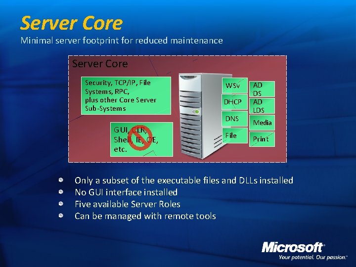 Server Core Minimal server footprint for reduced maintenance Server Core Security, TCP/IP, File Systems,
