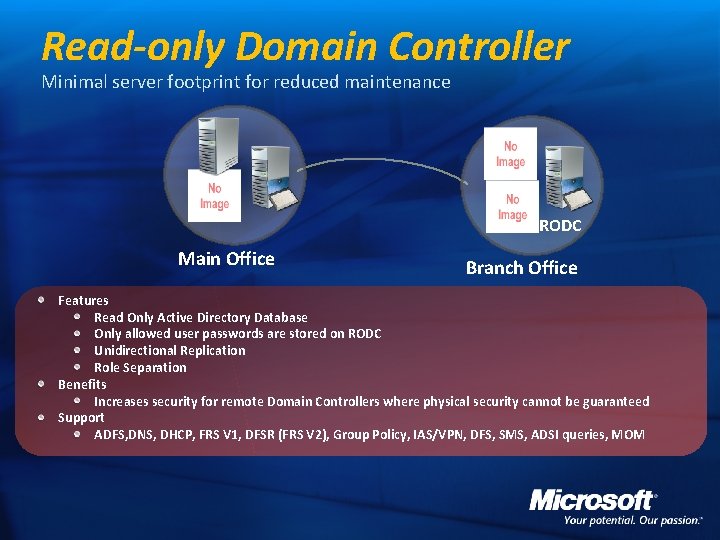 Read-only Domain Controller Minimal server footprint for reduced maintenance RODC Main Office Branch Office