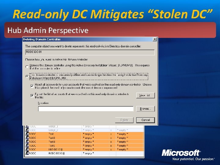 Read-only DC Mitigates “Stolen DC” Hub Admin Perspective Attacker Perspective 