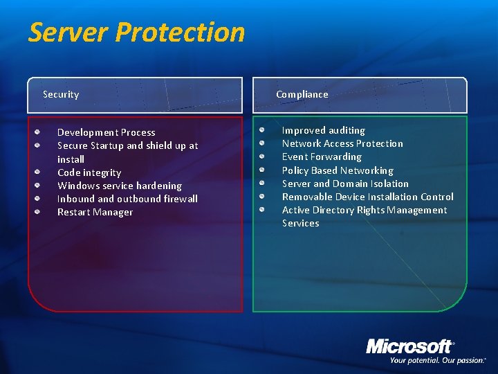 Server Protection Security Development Process Secure Startup and shield up at install Code integrity
