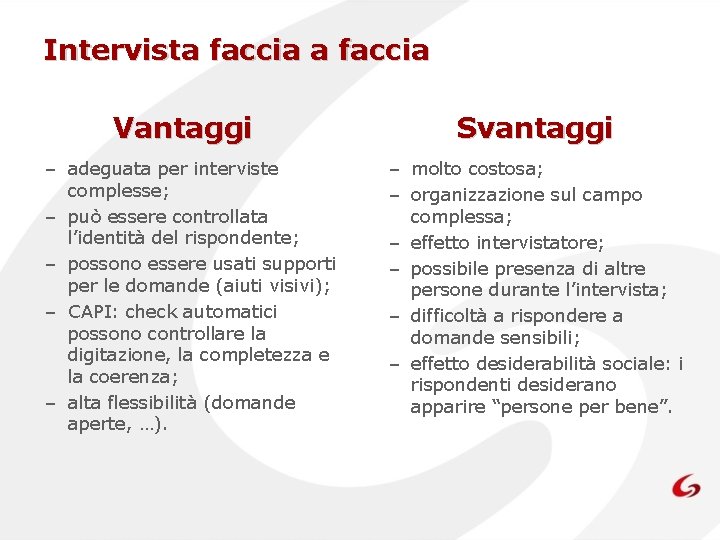 Intervista faccia Vantaggi – adeguata per interviste complesse; – può essere controllata l’identità del