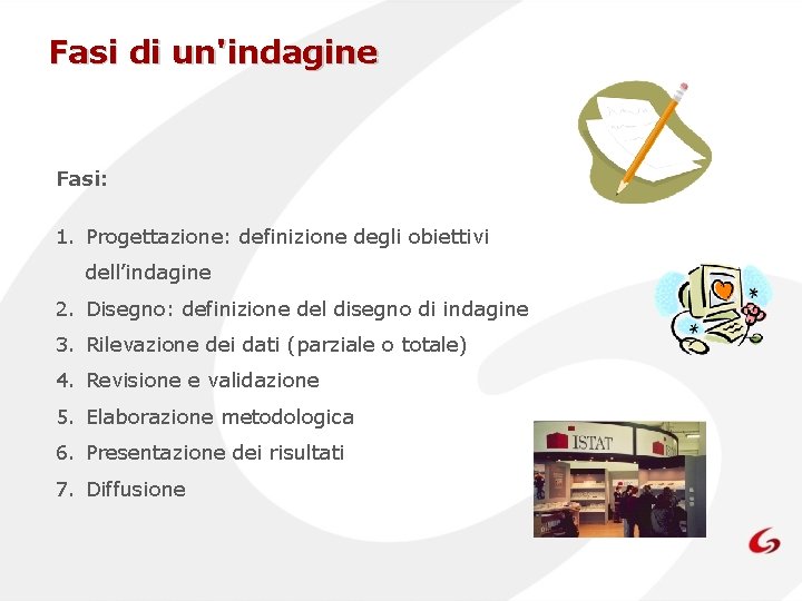 Fasi di un'indagine Fasi: 1. Progettazione: definizione degli obiettivi dell’indagine 2. Disegno: definizione del