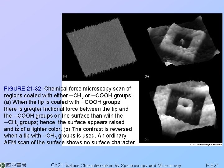 FIGURE 21 -32 Chemical force microscopy scan of regions coated with either ─CH 3