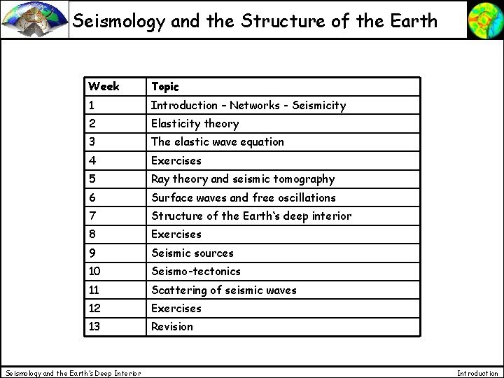 Seismology and the Structure of the Earth Week Topic 1 Introduction – Networks -