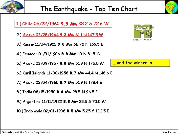The Earthquake - Top Ten Chart 1. ) Chile 05/22/1960 9. 5 Mw 38.