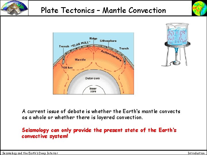 Plate Tectonics – Mantle Convection A current issue of debate is whether the Earth‘s