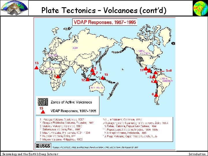 Plate Tectonics – Volcanoes (cont’d) Seismology and the Earth’s Deep Interior Introduction 