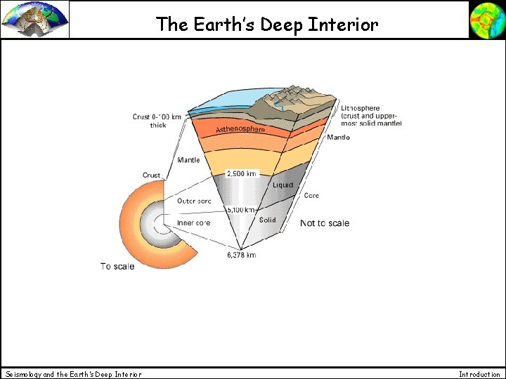 The Earth’s Deep Interior Seismology and the Earth’s Deep Interior Introduction 