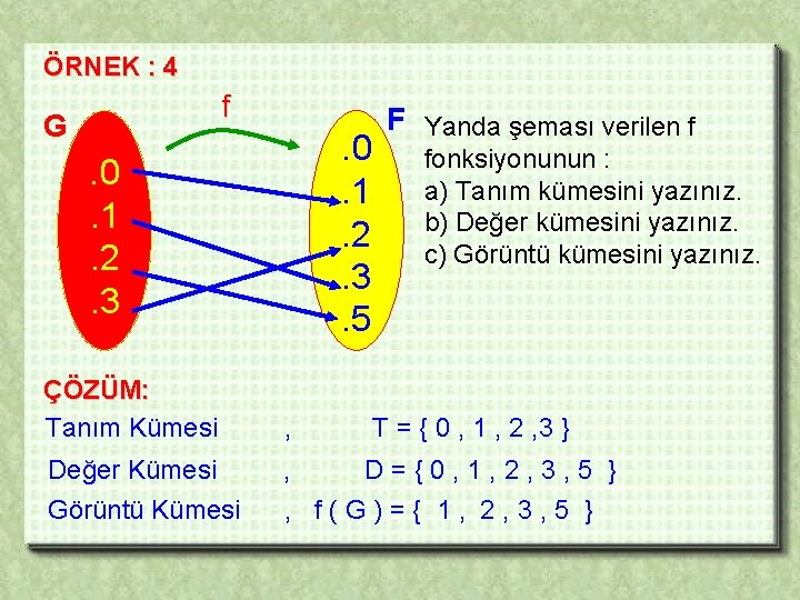 ÖRNEK : 4 f G . 0 . 1. 2. 3. 5 . 1.