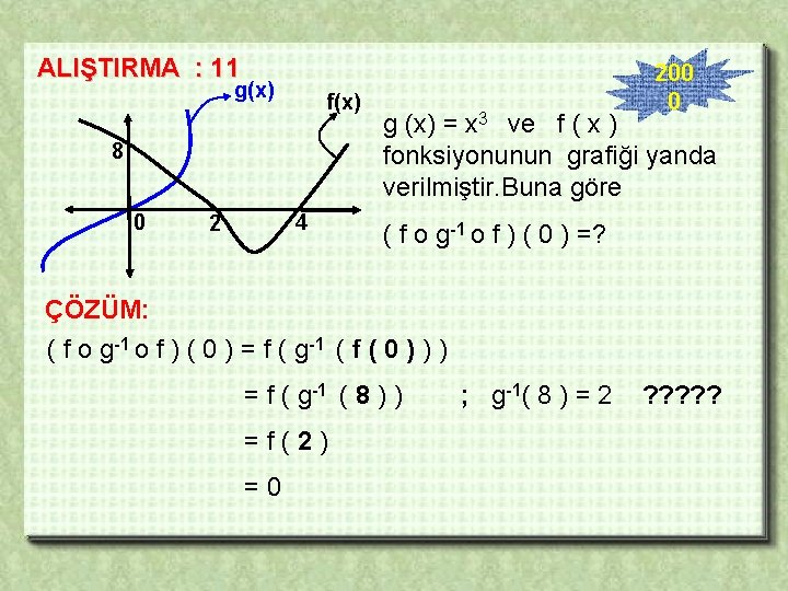 ALIŞTIRMA : 11 g(x) f(x) 8 0 4 2 200 0 g (x) =