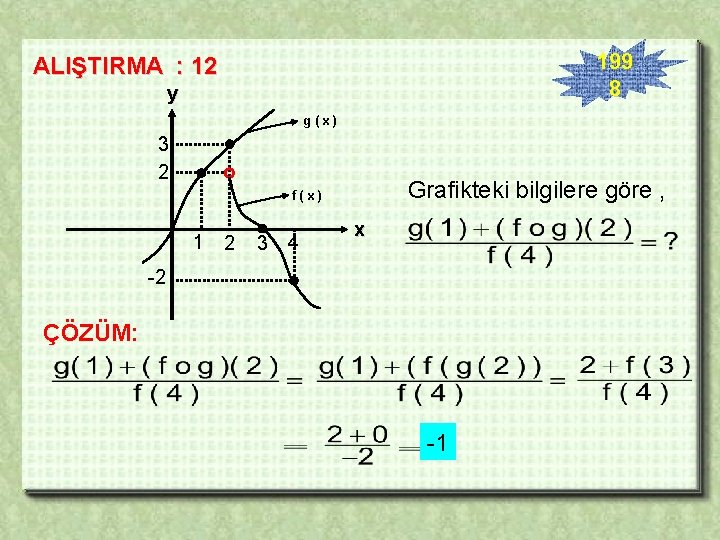 199 8 ALIŞTIRMA : 12 y g(x) 3 2 Grafikteki bilgilere göre , f(x)
