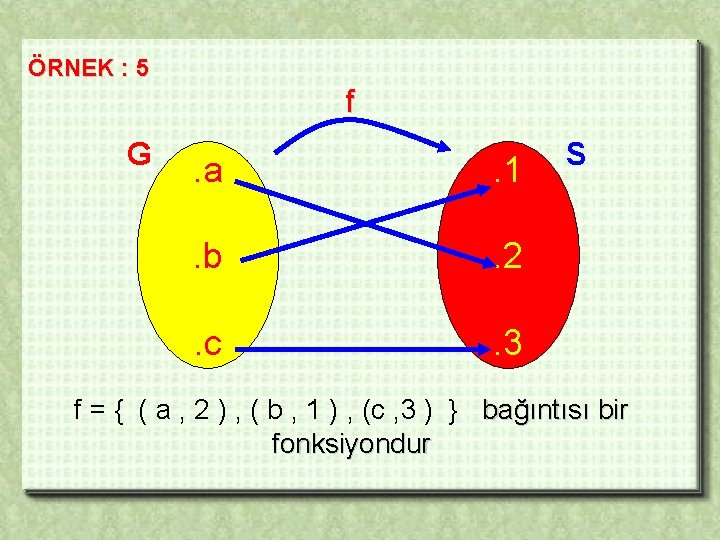 ÖRNEK : 5 f G . a . 1 . b . 2 .