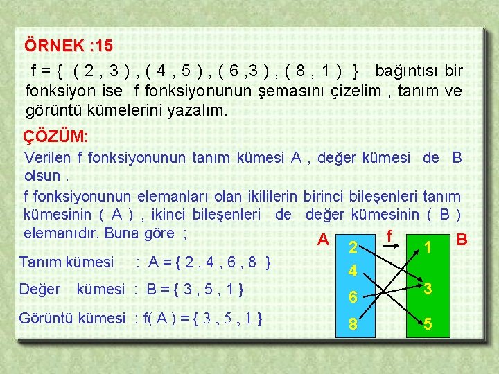 ÖRNEK : 15 f = { ( 2 , 3 ) , ( 4