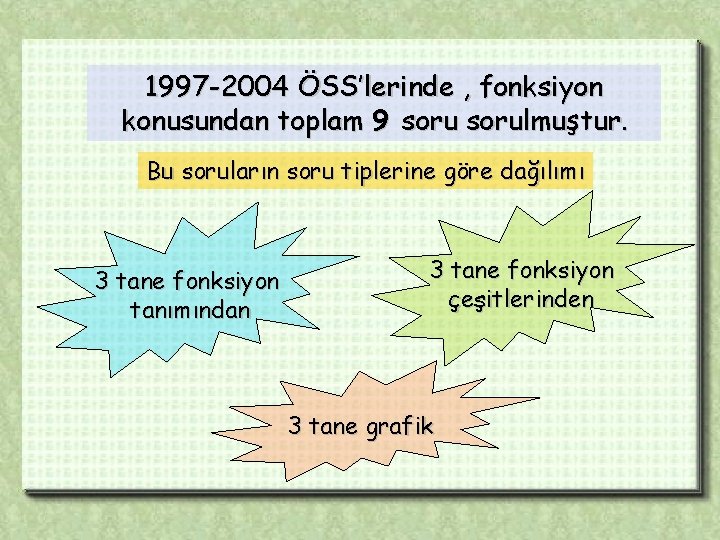 1997 -2004 ÖSS’lerinde , fonksiyon konusundan toplam 9 sorulmuştur. Bu soruların soru tiplerine göre