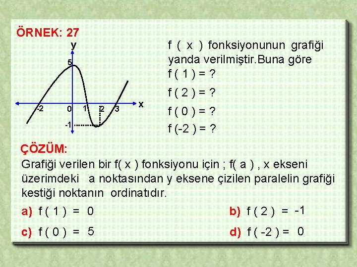 ÖRNEK: 27 f ( x ) fonksiyonunun grafiği yanda verilmiştir. Buna göre f(1)=? y