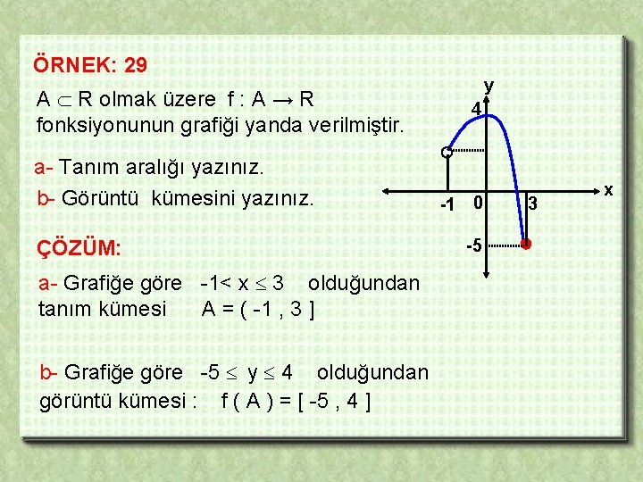 ÖRNEK: 29 A R olmak üzere f : A → R fonksiyonunun grafiği yanda