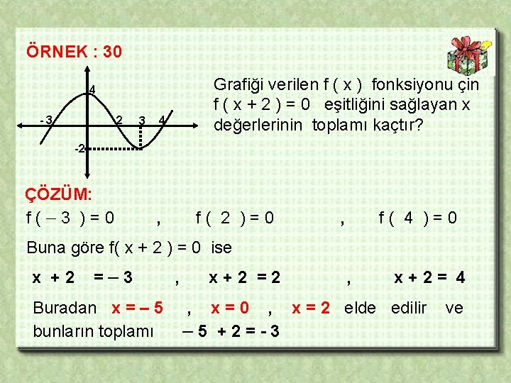 ÖRNEK : 30 Grafiği verilen f ( x ) fonksiyonu çin f ( x