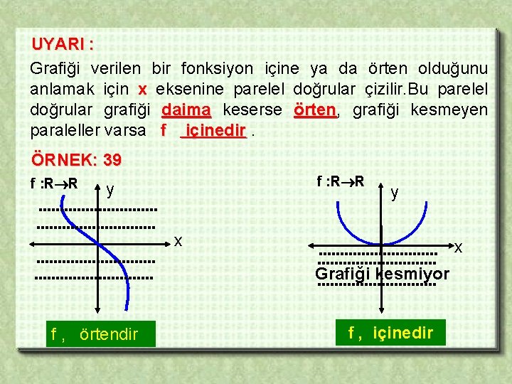 UYARI : Grafiği verilen bir fonksiyon içine ya da örten olduğunu anlamak için x
