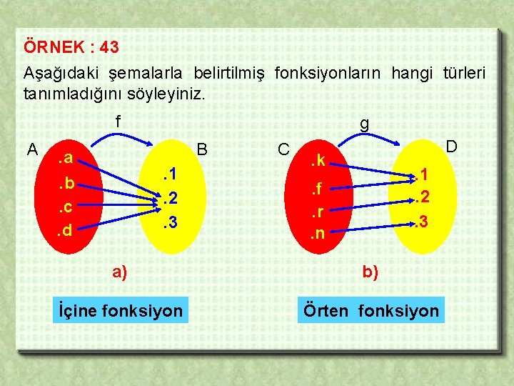 ÖRNEK : 43 Aşağıdaki şemalarla belirtilmiş fonksiyonların hangi türleri tanımladığını söyleyiniz. f A g