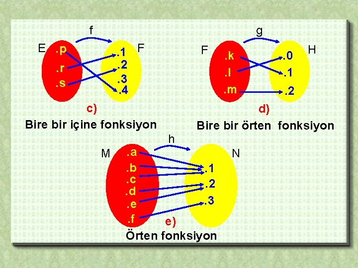 g f E. p . 1 F. 2. 3. 4 . r. s F