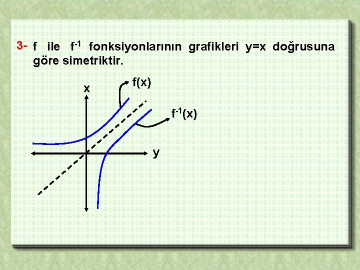 3 - f ile f-1 fonksiyonlarının grafikleri y=x doğrusuna göre simetriktir. x f(x) f-1(x)