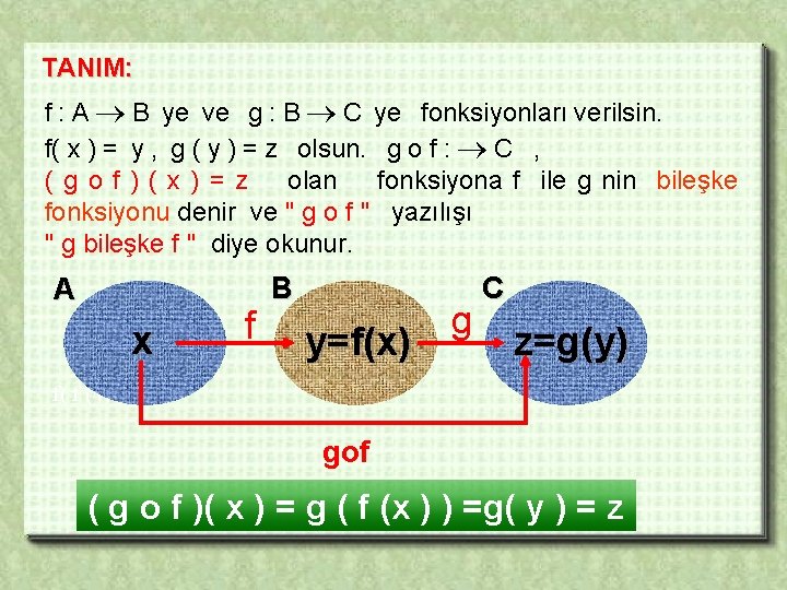 TANIM: f : A B ye ve g : B C ye fonksiyonları verilsin.