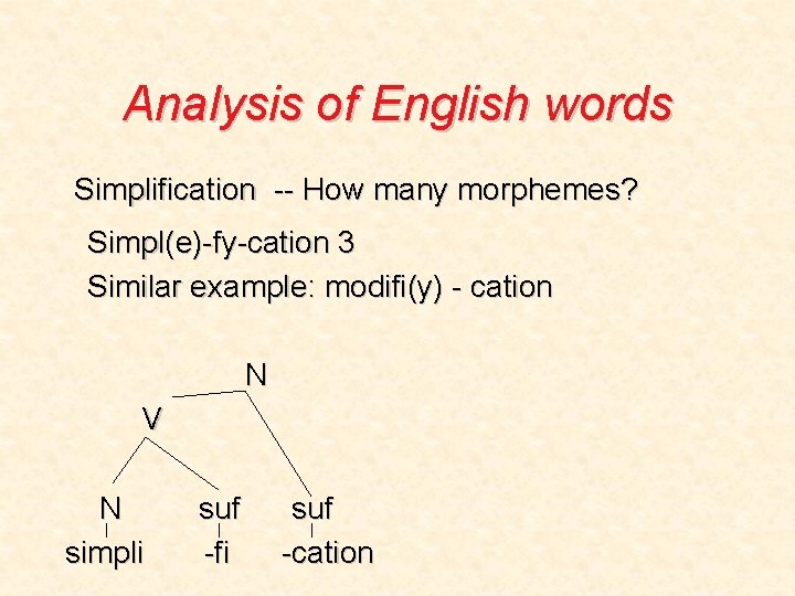 Analysis of English words Simplification -- How many morphemes? Simpl(e)-fy-cation 3 Similar example: modifi(y)