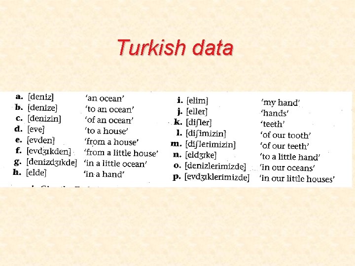Turkish data Turkish data