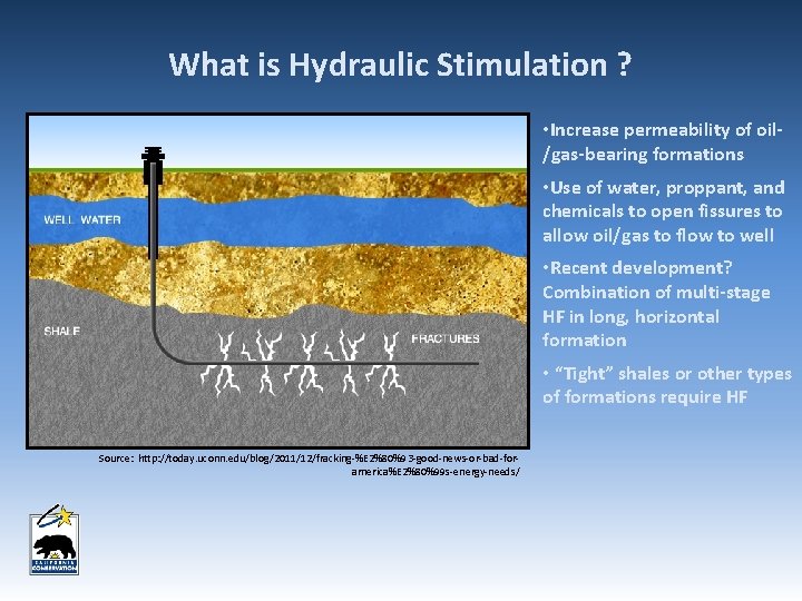 What is Hydraulic Stimulation ? • Increase permeability of oil/gas-bearing formations • Use of What is Hydraulic Stimulation ? • Increase permeability of oil/gas-bearing formations • Use of