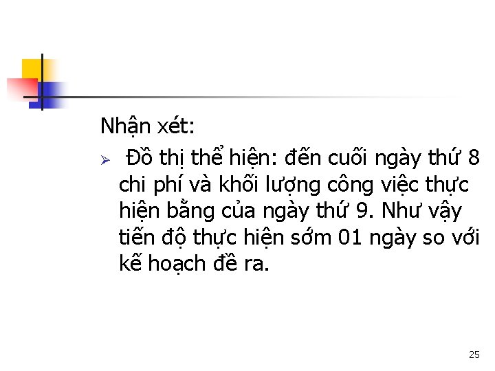 Nhận xét: Ø Đồ thị thể hiện: đến cuối ngày thứ 8 chi phí