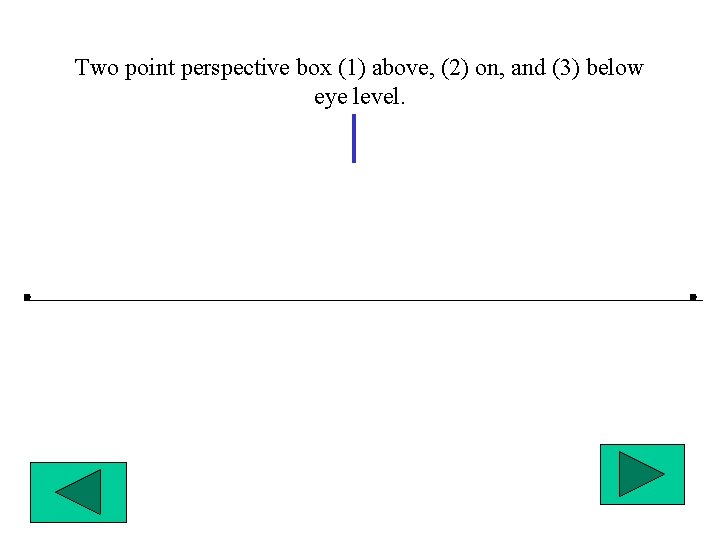 Two point perspective box (1) above, (2) on, and (3) below eye level. 