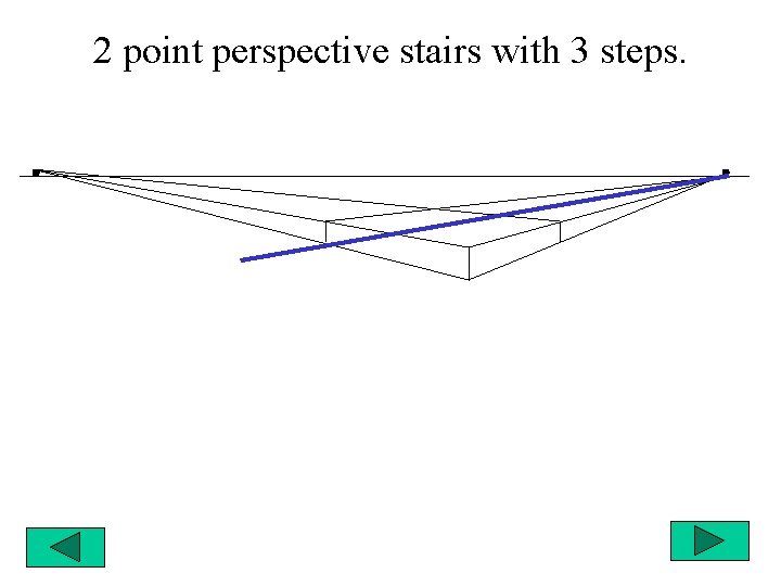 2 point perspective stairs with 3 steps. 