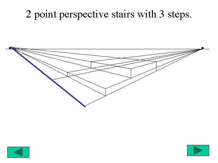 2 point perspective stairs with 3 steps. 