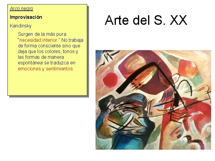 Arco negro Improvisación Kandinsky Surgen de la más pura “necesidad interior. ” No trabaja