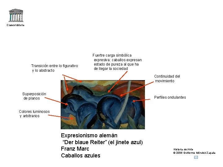 Claseshistoria Transición entre lo figurativo y lo abstracto Fuertre carga simbólica expresiva: caballos expresan