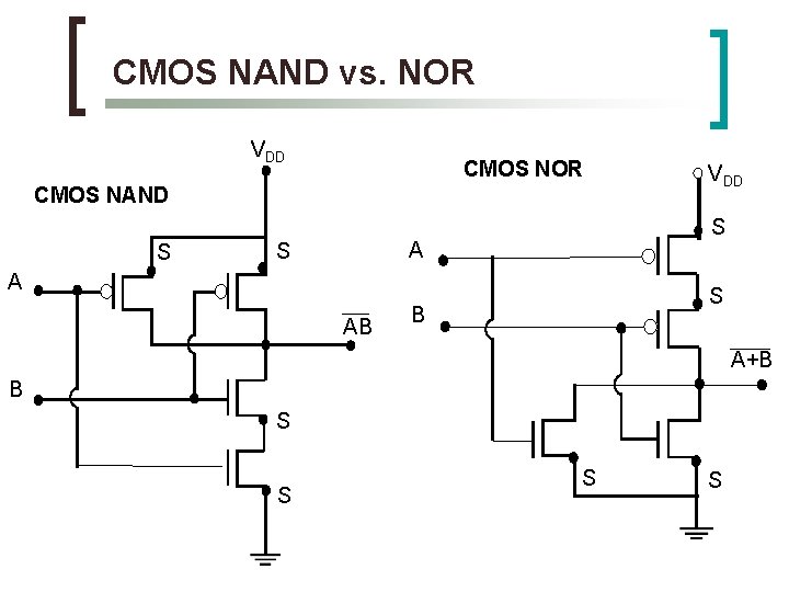 CMOS NAND vs. NOR VDD CMOS NOR CMOS NAND S S A AB VDD