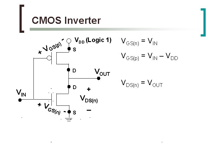 CMOS Inverter GS V + (p) - VDD (Logic 1) S VGS(p) = VIN