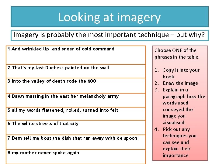 Looking at imagery Imagery is probably the most important technique – but why? 1