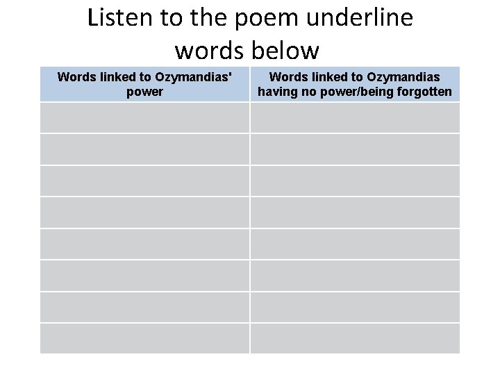 Listen to the poem underline words below Words linked to Ozymandias' power Words linked