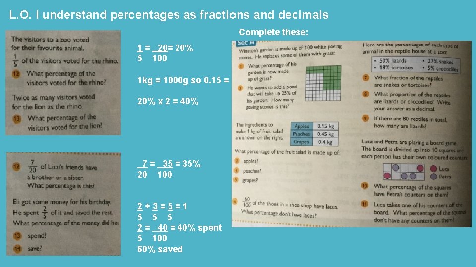 L. O. I understand percentages as fractions and decimals Complete these: 1 = 20%