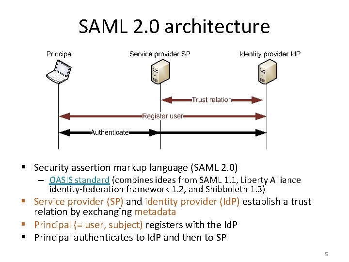 SAML 2. 0 architecture § Security assertion markup language (SAML 2. 0) – OASIS SAML 2. 0 architecture § Security assertion markup language (SAML 2. 0) – OASIS