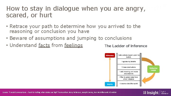 How to stay in dialogue when you are angry, scared, or hurt • Retrace