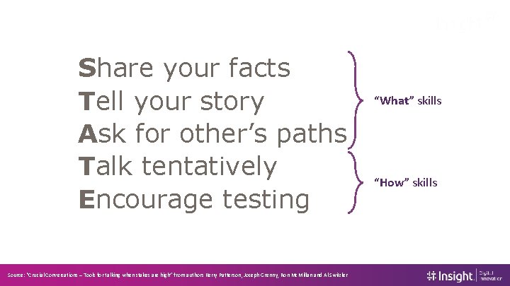 Share your facts Tell your story Ask for other’s paths Talk tentatively Encourage testing