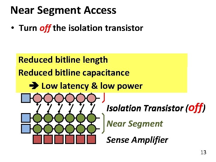 Near Segment Access • Turn off the isolation transistor Reduced bitline length Reduced bitline