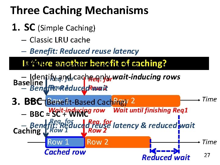 Three Caching Mechanisms 1. SC (Simple Caching) – Classic LRU cache – Benefit: Reduced